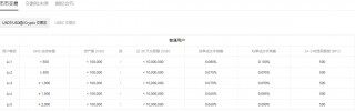 抹茶交易所官网版最新版本下载链接_抹茶交易所 官网v1.1.39